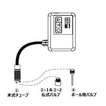 画像をギャラリービューアに読み込む, 日邦電機 ELXEED-BL01
