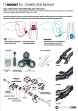画像をギャラリービューアに読み込む, 76プロジェクト TT MOUNT 3.0 GARMIN 50-90mm
