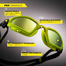 画像をギャラリービューアに読み込む, AQUASPHERE アクアスフィア スイムゴーグル Kayenne Pro カイエンプロ Yellow/Yellow Dark Lens