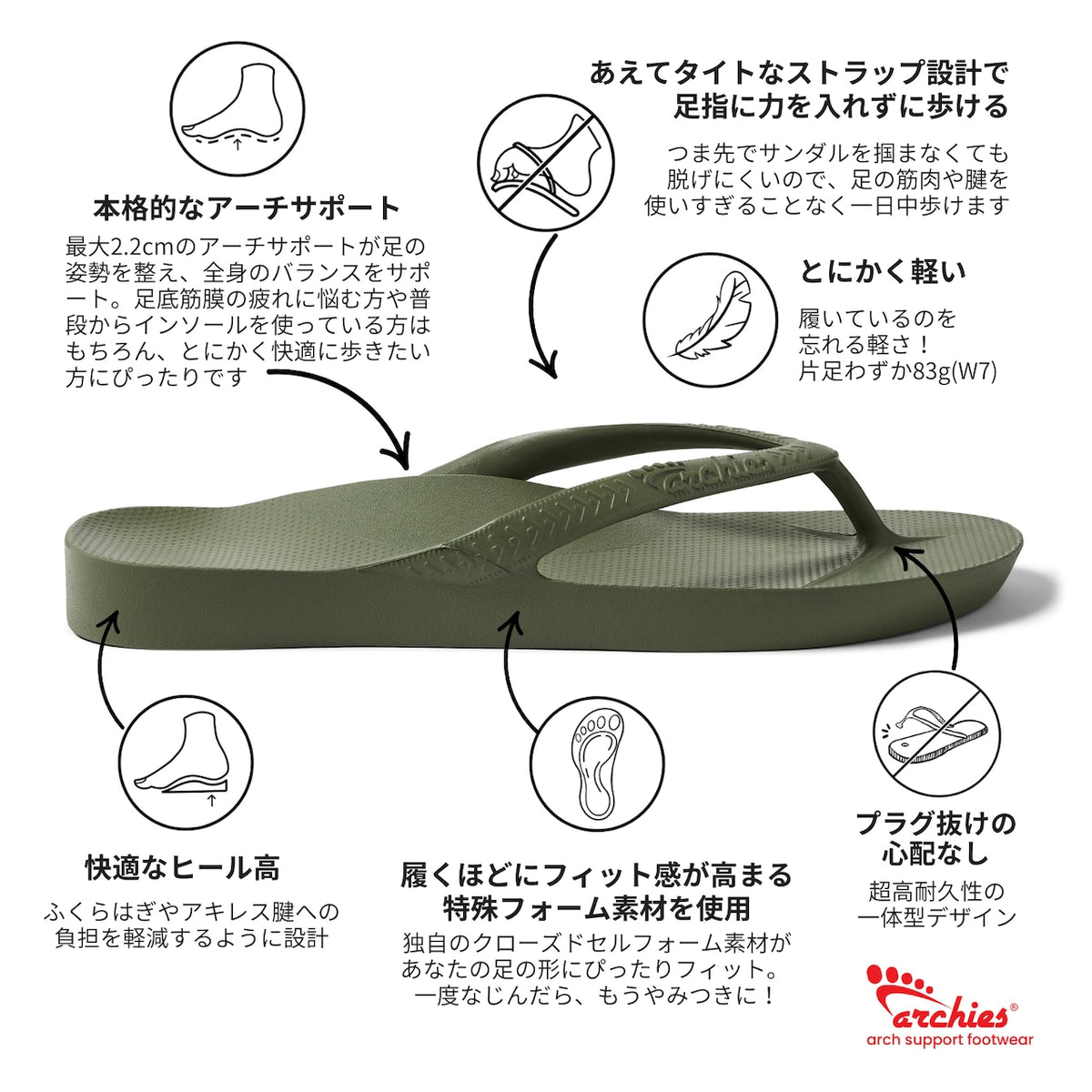 Archies Arch Support Sandals charcoal アーチーズ アーチサポート