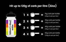画像をギャラリービューアに読み込む, カーボ・オンリー・ドリンクミックス(1袋/930g)賞味期限 06/2026