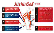 画像をギャラリービューアに読み込む, JushinSOX ロング ブラック