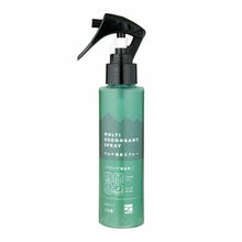 画像をギャラリービューアに読み込む, マルチ消臭スプレー