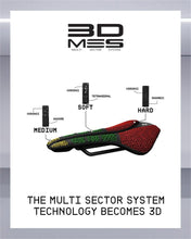 画像をギャラリービューアに読み込む, Prologo NAGO R4 PAS 3DMSS バーテープ「ONETOUCH 3D」ブラック プレゼント!!