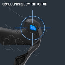 画像をギャラリービューアに読み込む, SHIMANO ST-RX825-R