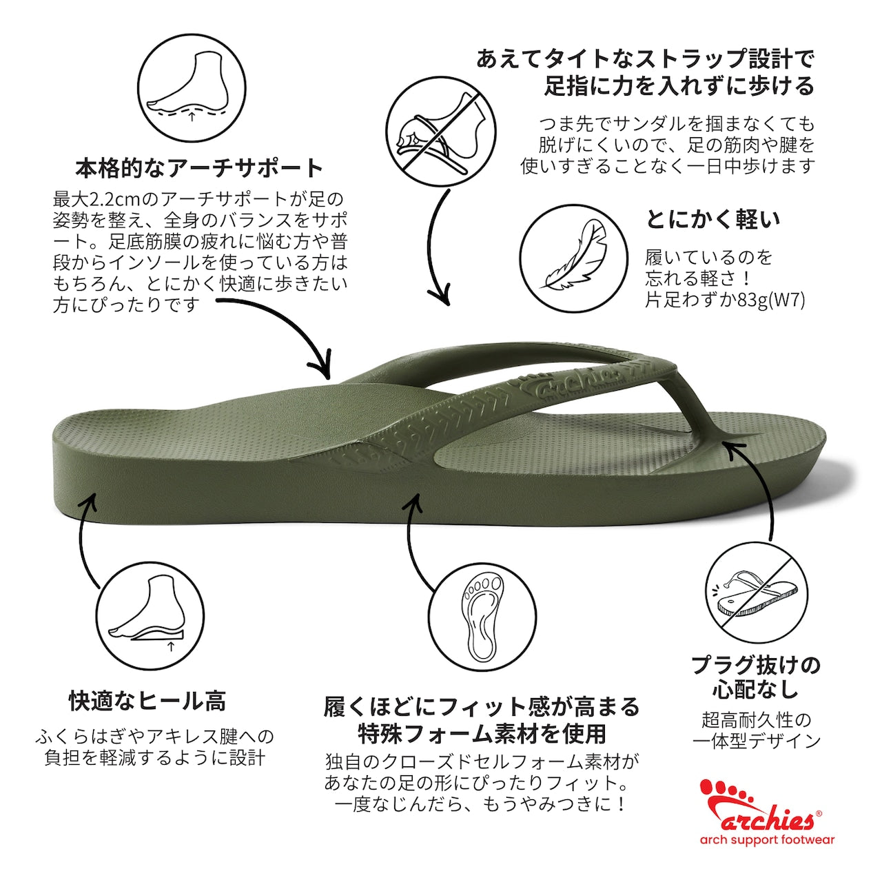 Archie Sandals Archies Arch Support Sandals navy アーチーズ アーチサポートサンダル ネイビー – SPORTS CYCLE ...