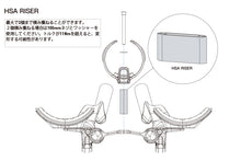 画像をギャラリービューアに読み込む, PROFILEDESIGN HSA RISER KIT 90mm
