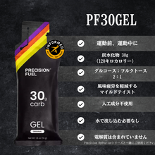 画像をギャラリービューアに読み込む, PF 30 ジェル
