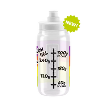 画像をギャラリービューアに読み込む, PF&amp;H フローボトル
