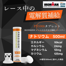 画像をギャラリービューアに読み込む, PH 1000 電解質タブレット（1本/10錠入）
