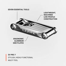 画像をギャラリービューアに読み込む, LEZYNE SV PRO 7
